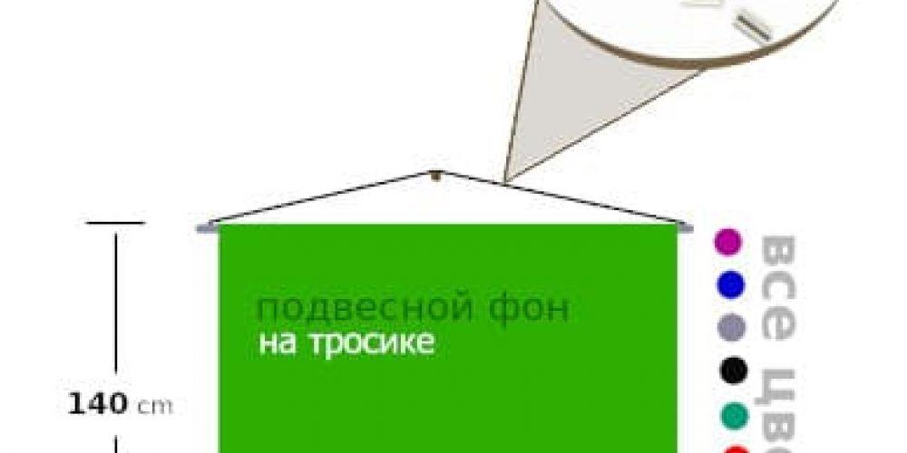 Фон для фото: Технология крепежа на тросик - как картину