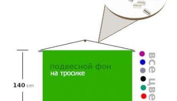 Фон для фото: Технология крепежа на тросик - как картину